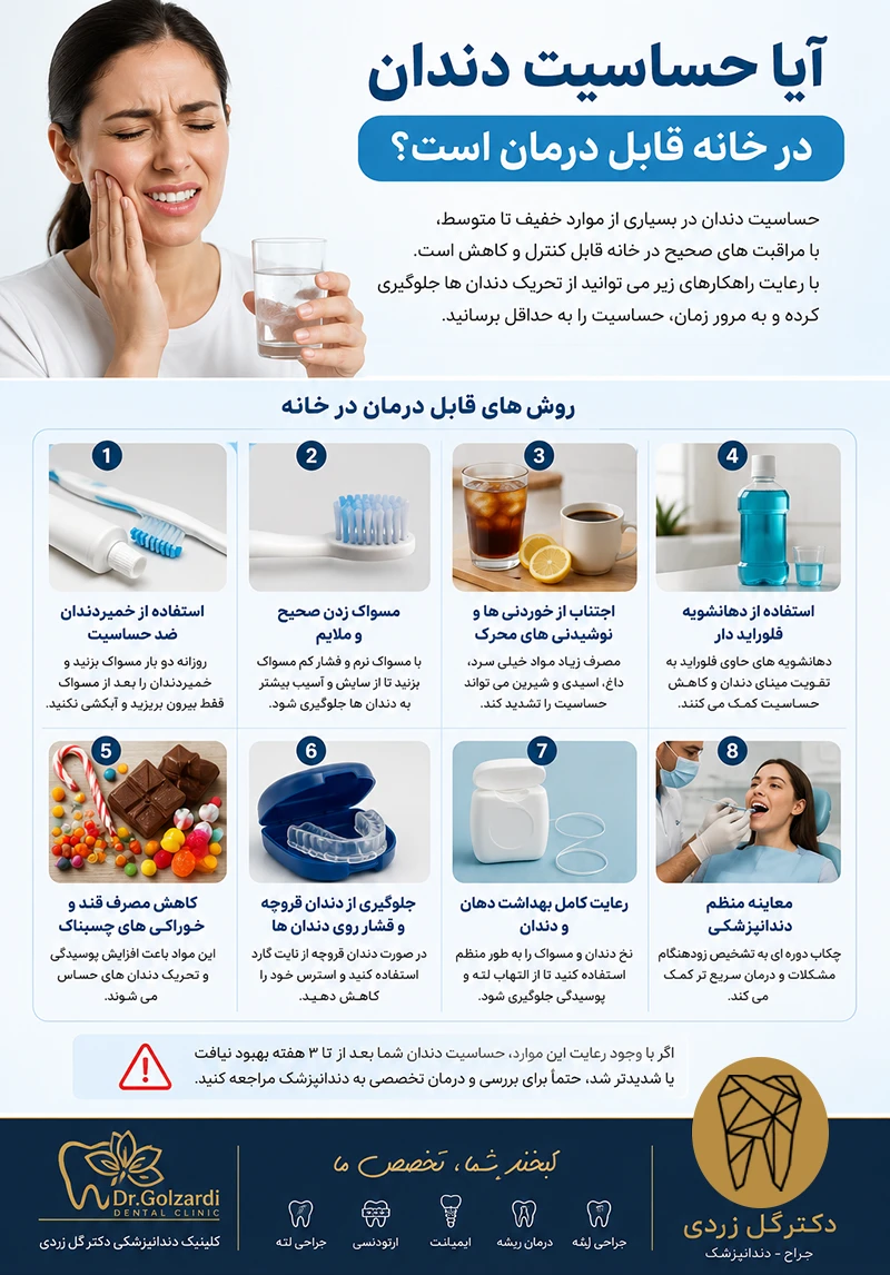 درمان خانگی حساسیت دندان به سرما و گرما